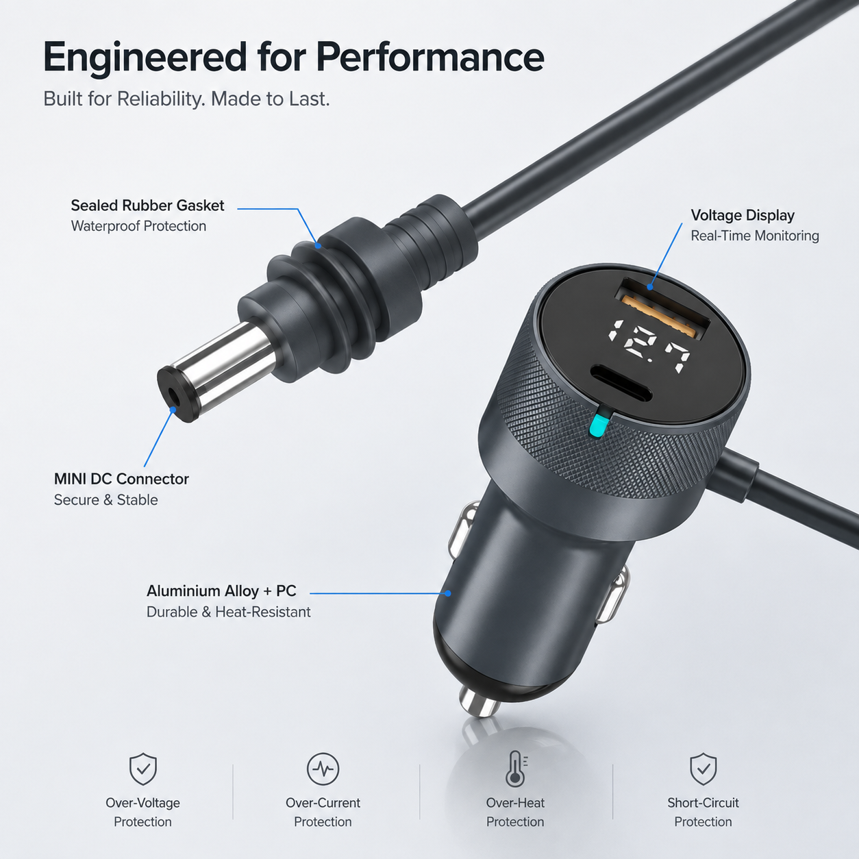 ABM80012 Starlink Mini Charger