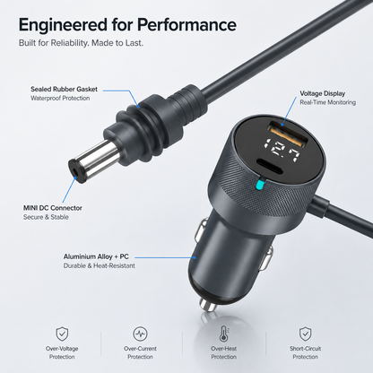 ABM80012 Starlink Mini Charger