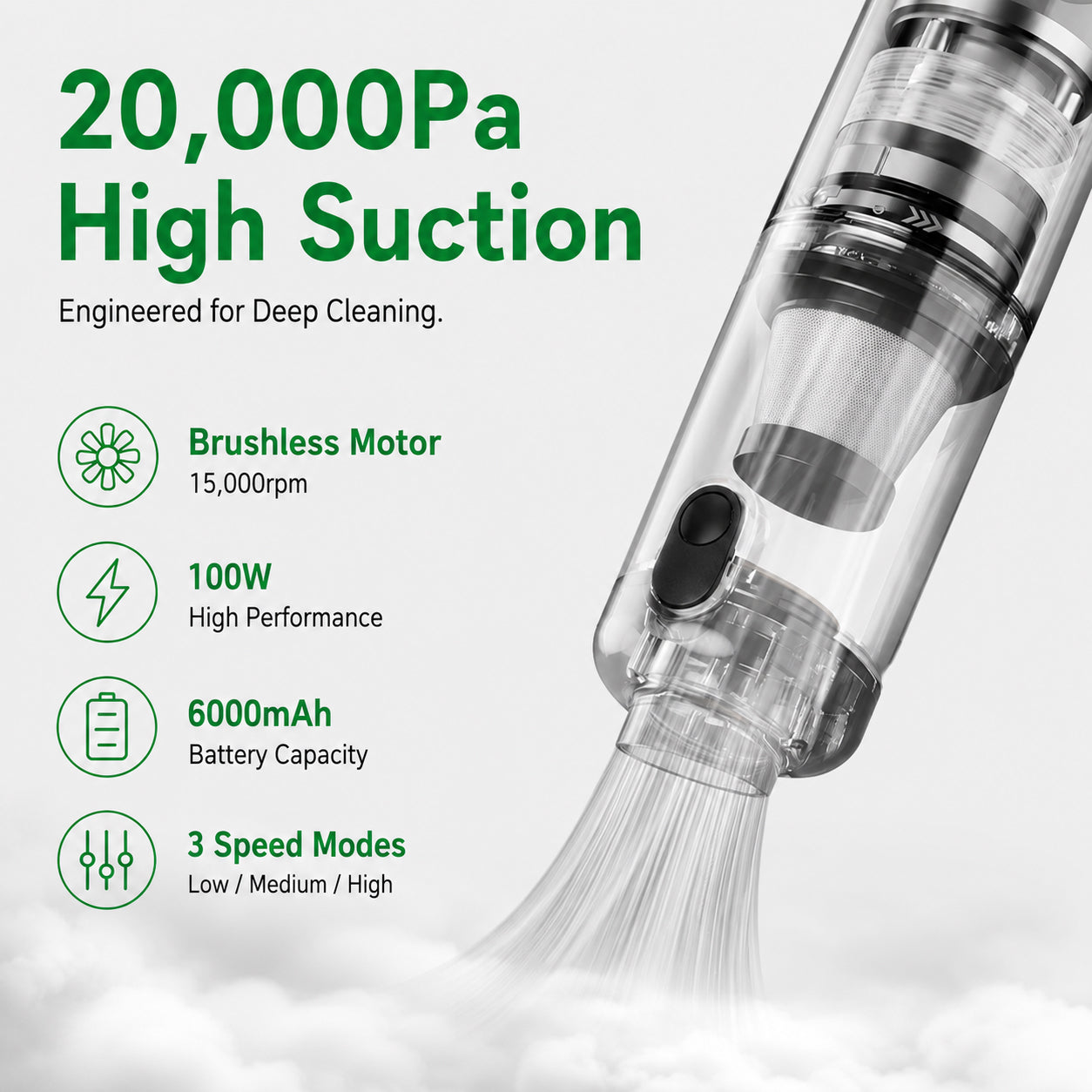 ABM VAC-X1 Brushless Vacuum Blower, Ideal For Home and Car.