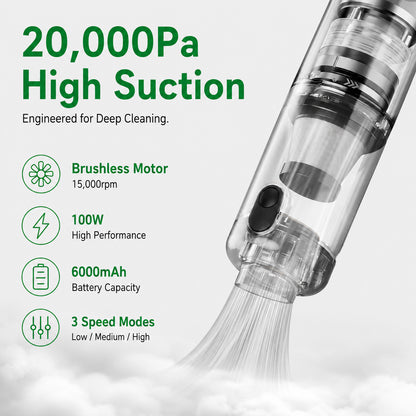 ABM VAC-X1 Brushless Vacuum Blower, Ideal For Home and Car.
