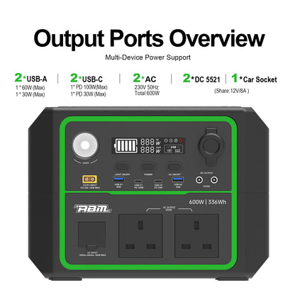 ABM90003 Portable Power Station 600w - 336wh LiFePO4