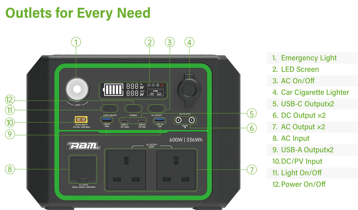 ABM90003 Portable Power Station 600w - 336wh LiFePO4