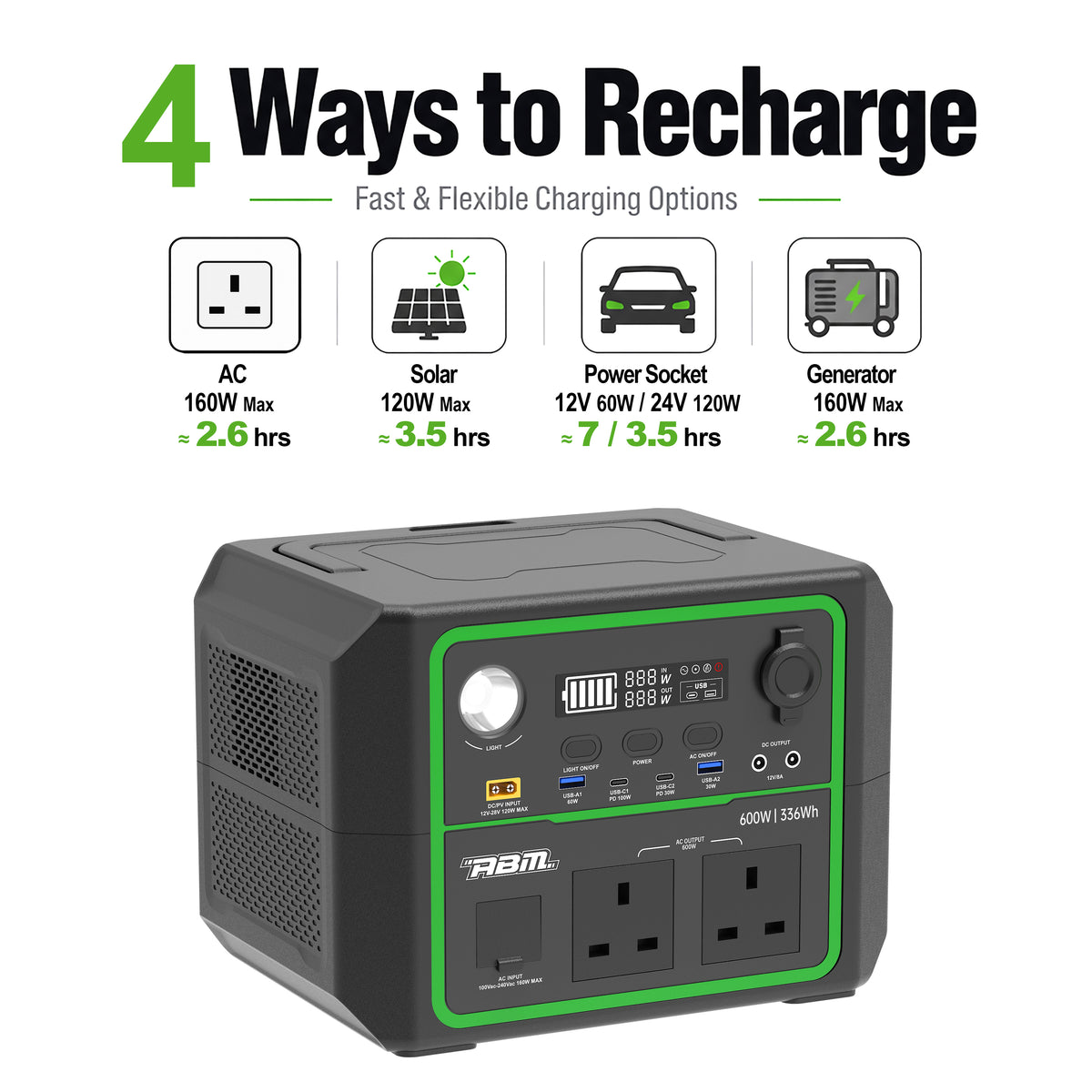 ABM90003 Portable Power Station 600w - 336wh LiFePO4