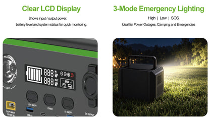 ABM90003 Portable Power Station 600w - 336wh LiFePO4