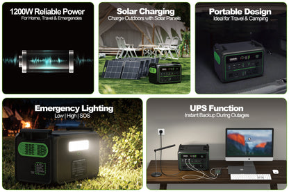 ABM90004 Portable Power Station 1200w - 1008wh LiFePO4