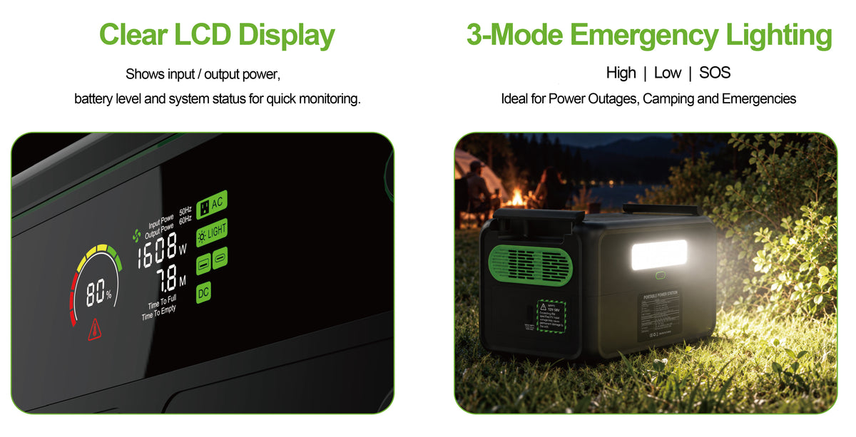 ABM90004 Portable Power Station 1200w - 1008wh LiFePO4
