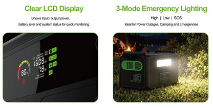 ABM90004 Portable Power Station 1200w - 1008wh LiFePO4